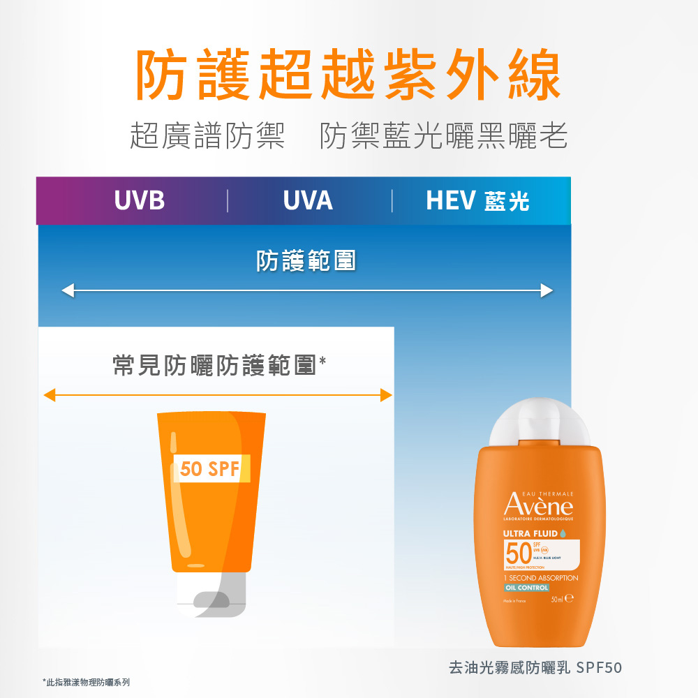 Avene雅漾 去油光霧感防曬乳SPF50 50ml