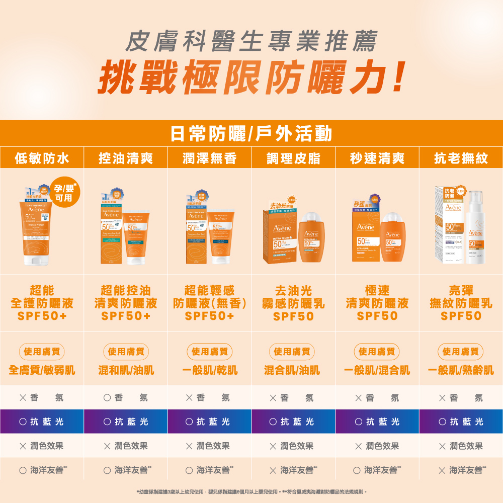 Avene雅漾 去油光霧感防曬乳SPF50 50ml