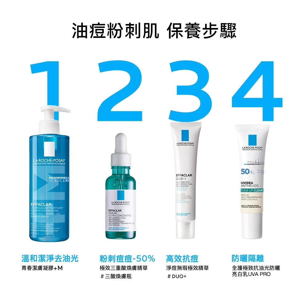 理膚寶水 青春潔膚凝膠+M 400ml