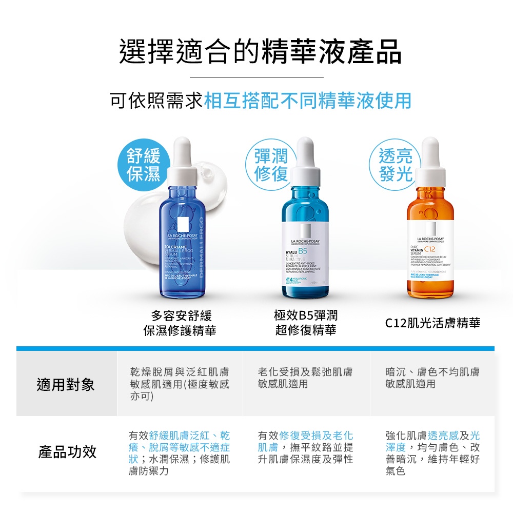理膚寶水 多容安舒緩保濕修護精華 30ml