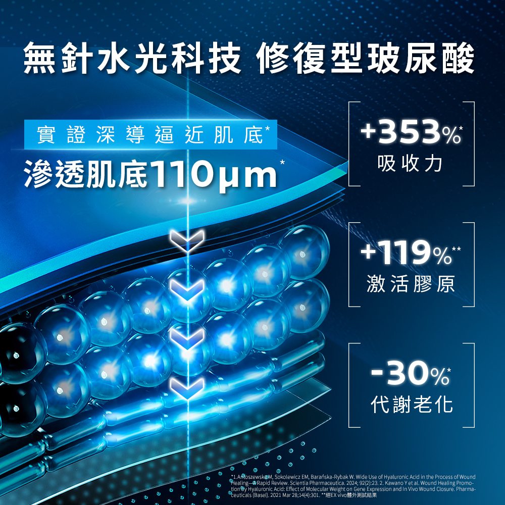 理膚寶水 極效B5彈潤超修復精華 30ml