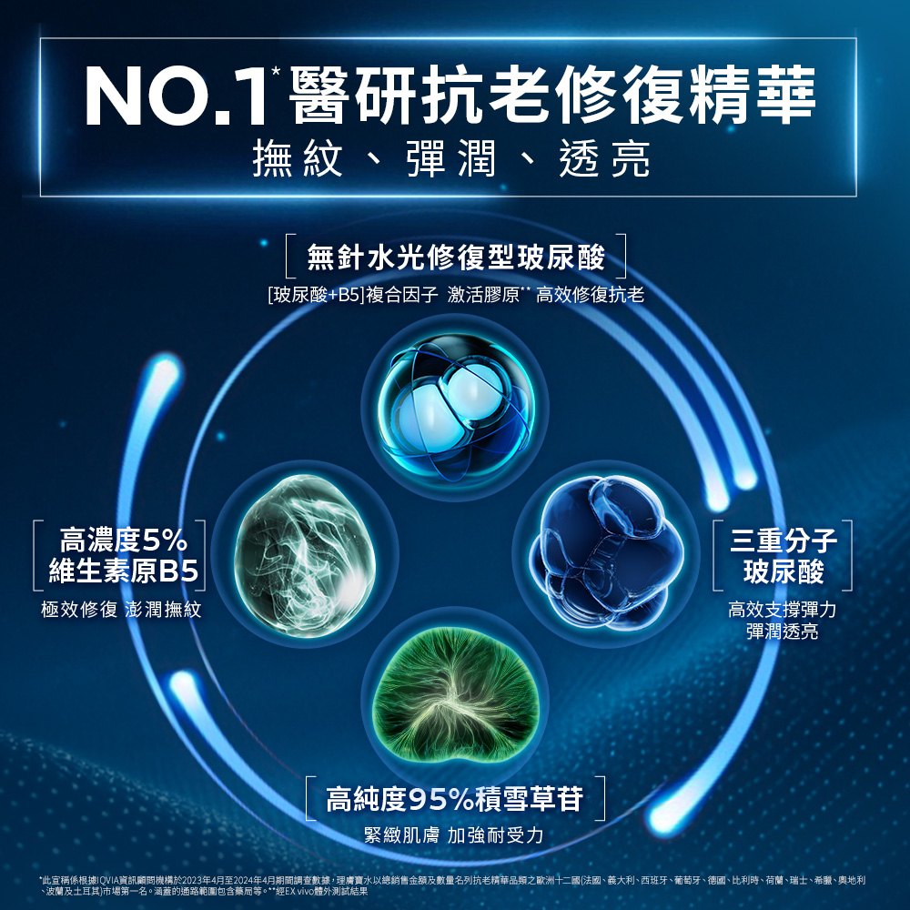 理膚寶水 極效B5彈潤超修復精華 30ml