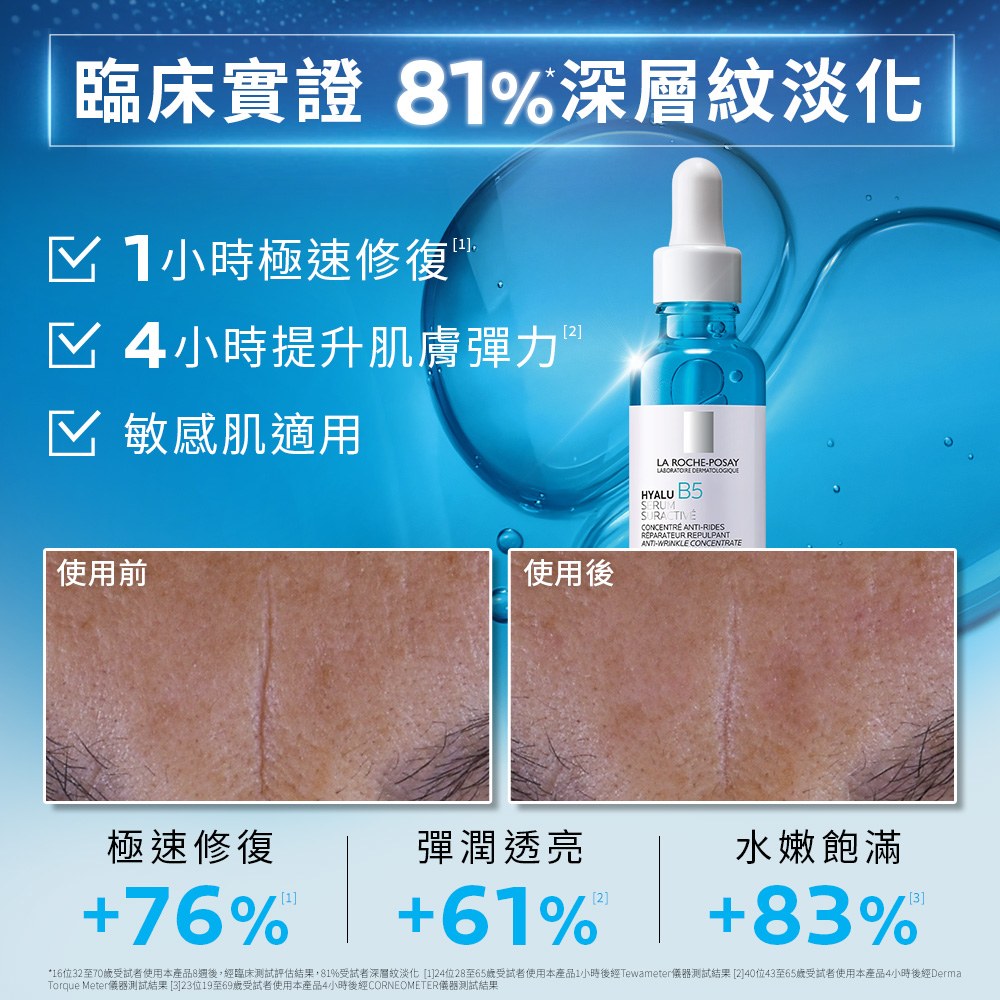 理膚寶水 極效B5彈潤超修復精華 30ml