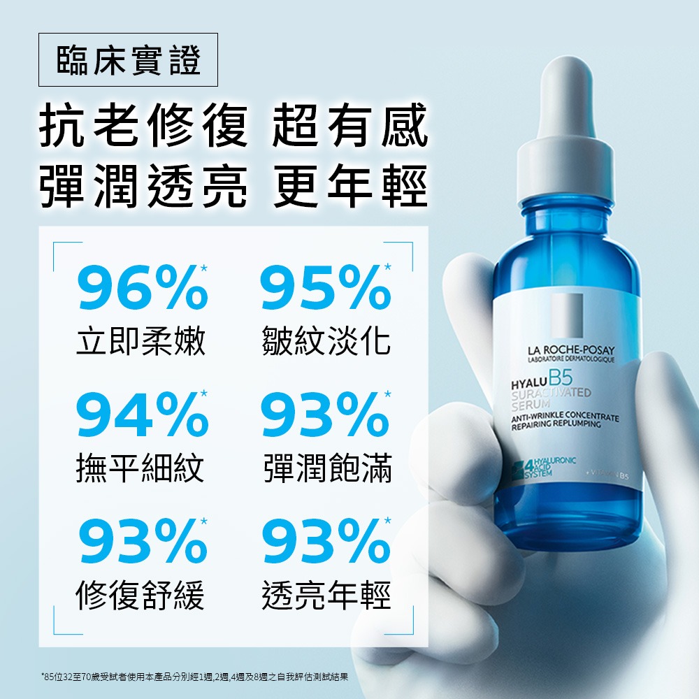 理膚寶水 極效B5彈潤超修復精華 30ml