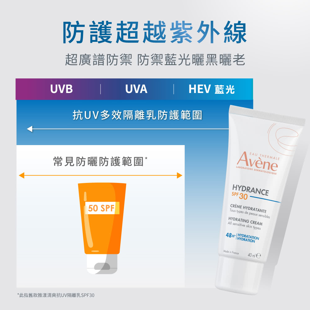 Avene雅漾 抗UV多效隔離活泉舒緩組