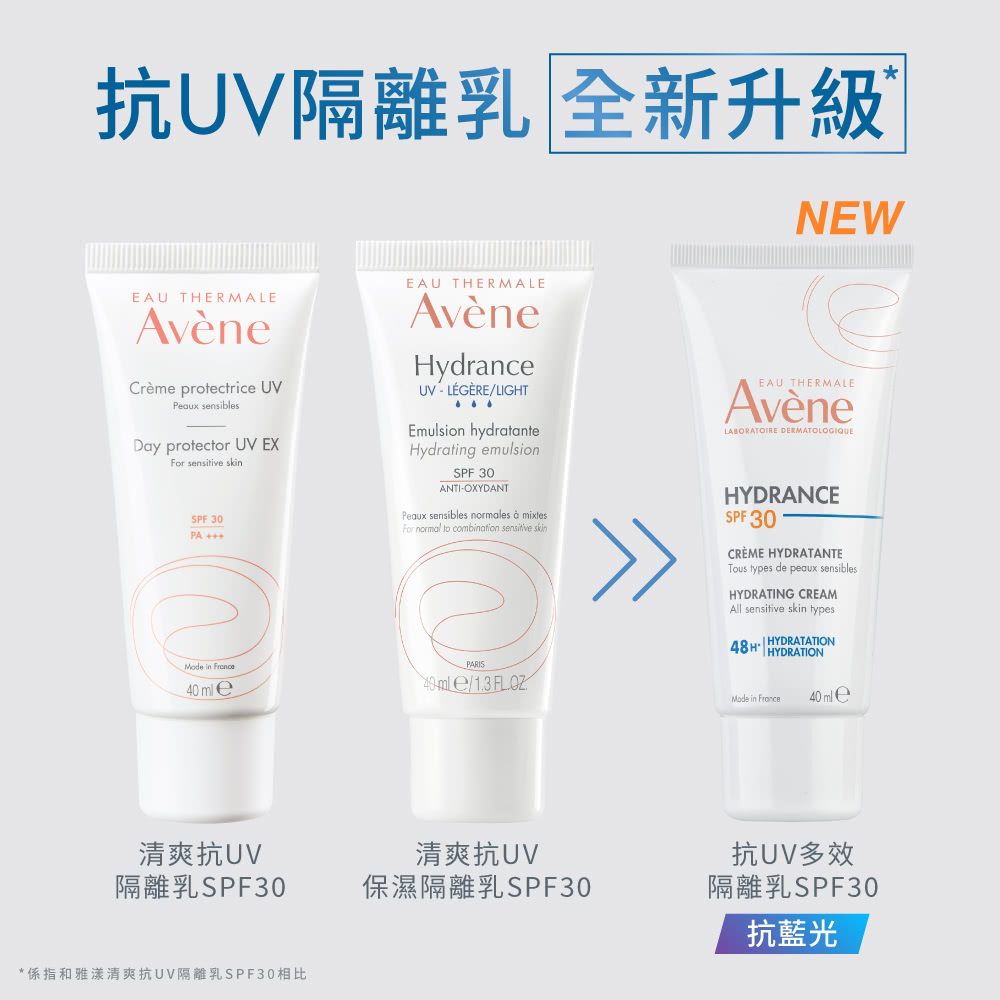 Avene雅漾 抗UV多效隔離活泉舒緩組