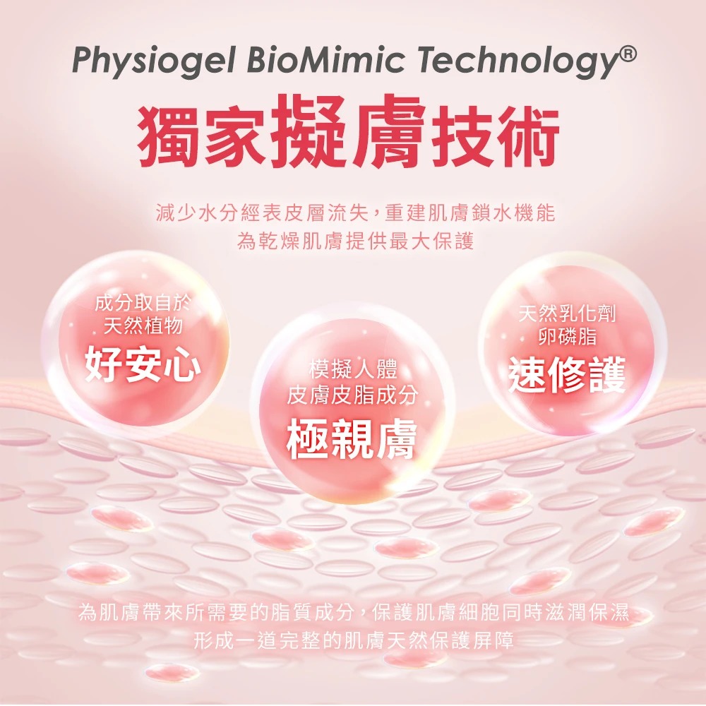 潔美淨 AI層脂質安撫修護系列