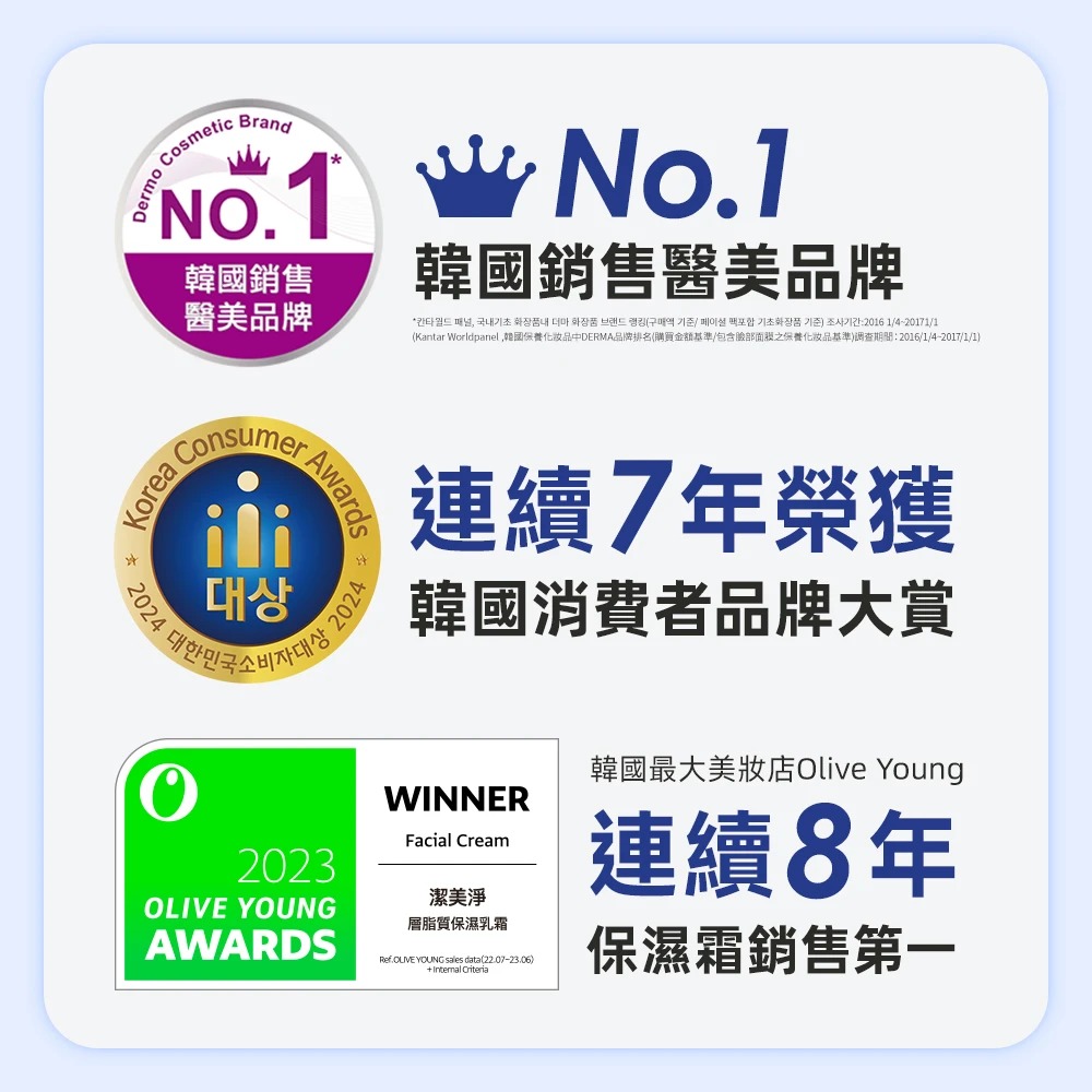 潔美淨 DMT保濕修護系列