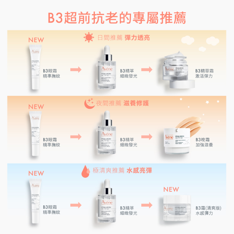 Avene雅漾 B3彈力透亮精華霜 (清爽版)