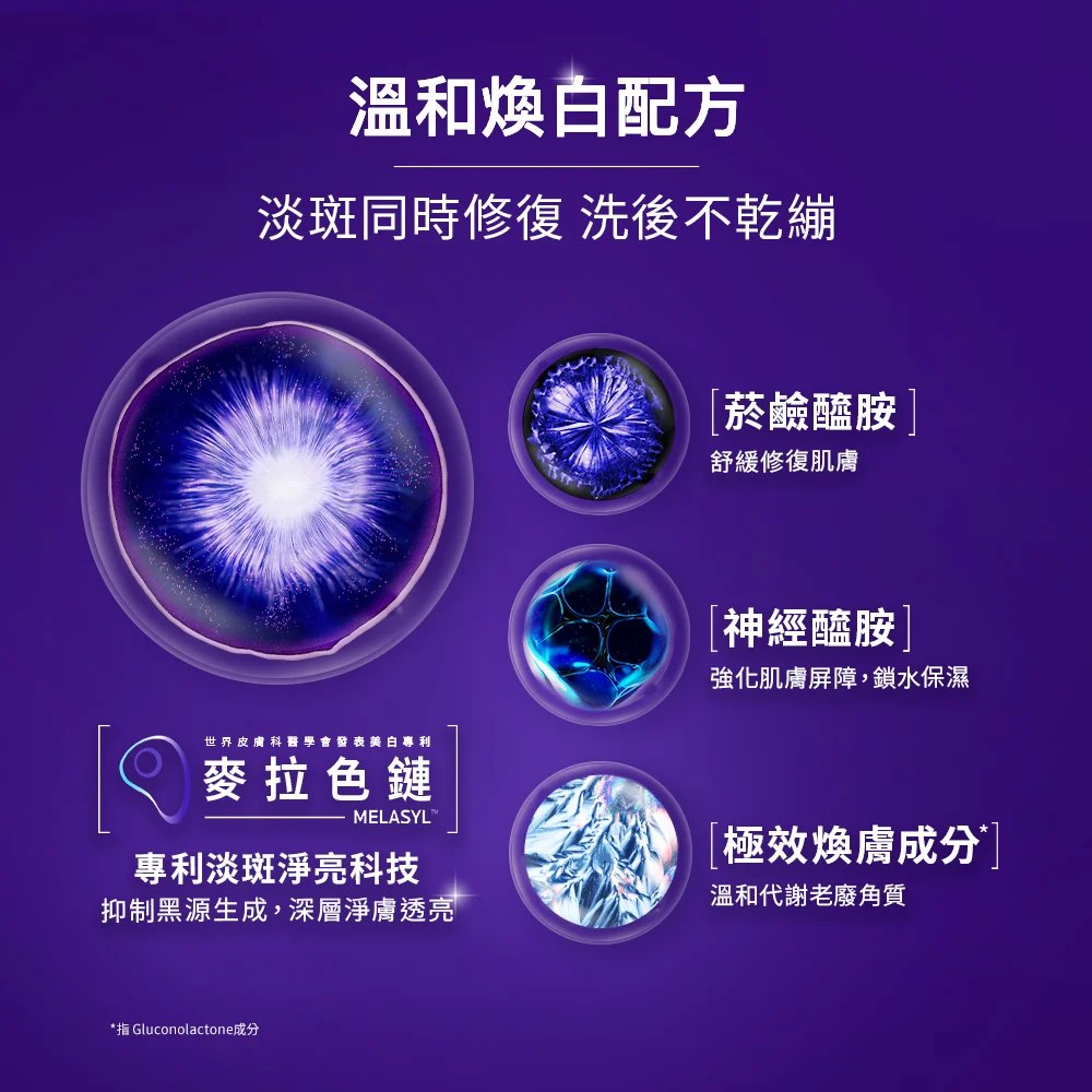 理膚寶水 MELA B3淡斑淨亮洗面露 200ml
