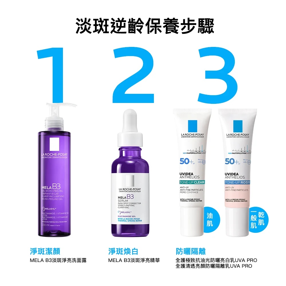 理膚寶水 MELA B3淡斑淨亮洗面露 200ml