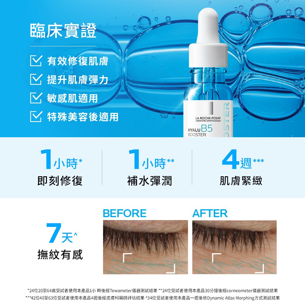 理膚寶水 B5彈潤修復超導安瓶 15ml