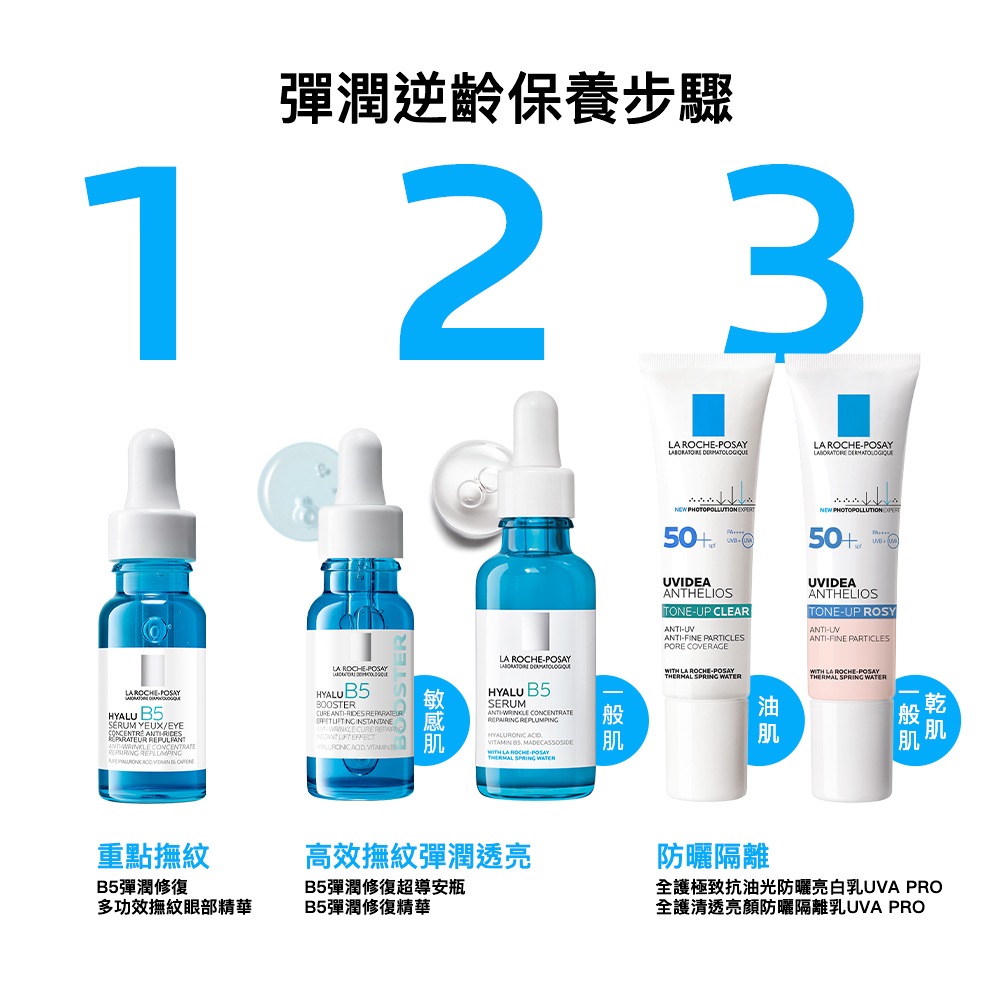 理膚寶水 B5彈潤修復超導安瓶 15ml