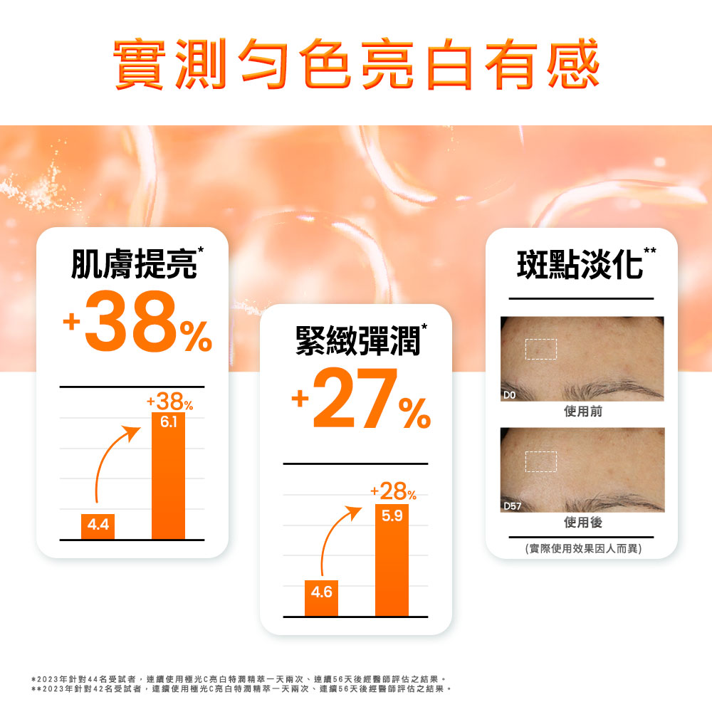 Avene雅漾 極光C亮白特潤精萃 30ml