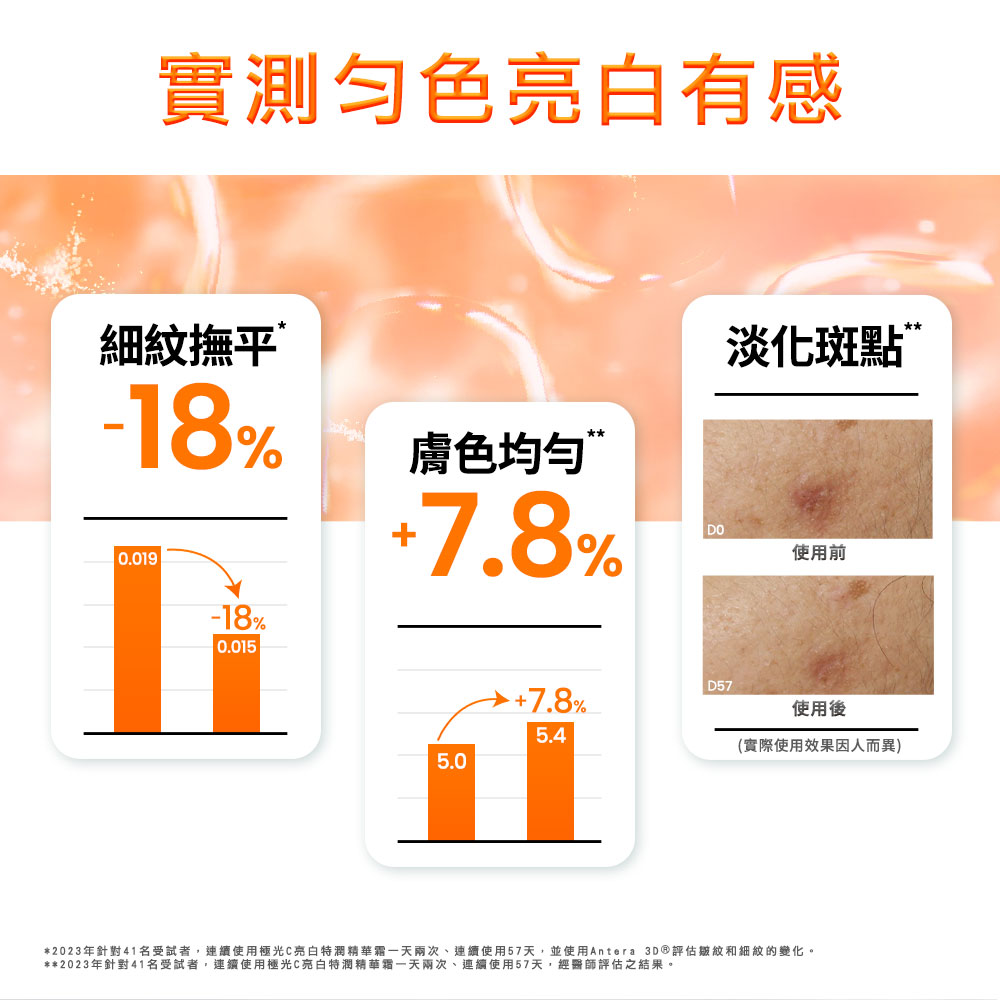 Avene雅漾 極光C亮白特潤精華霜 補充包