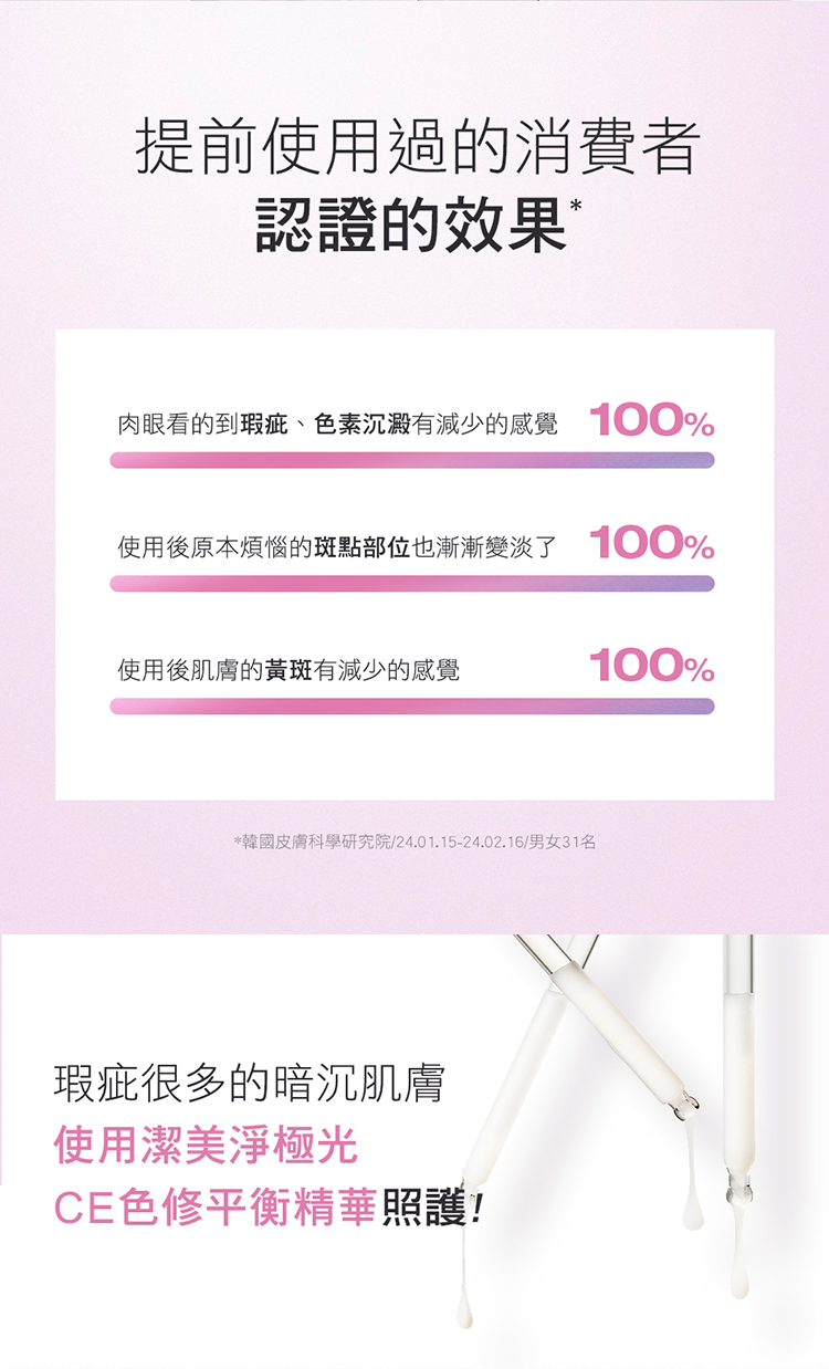 Physiogel潔美淨 極光CE色修平衡精華液 30ml