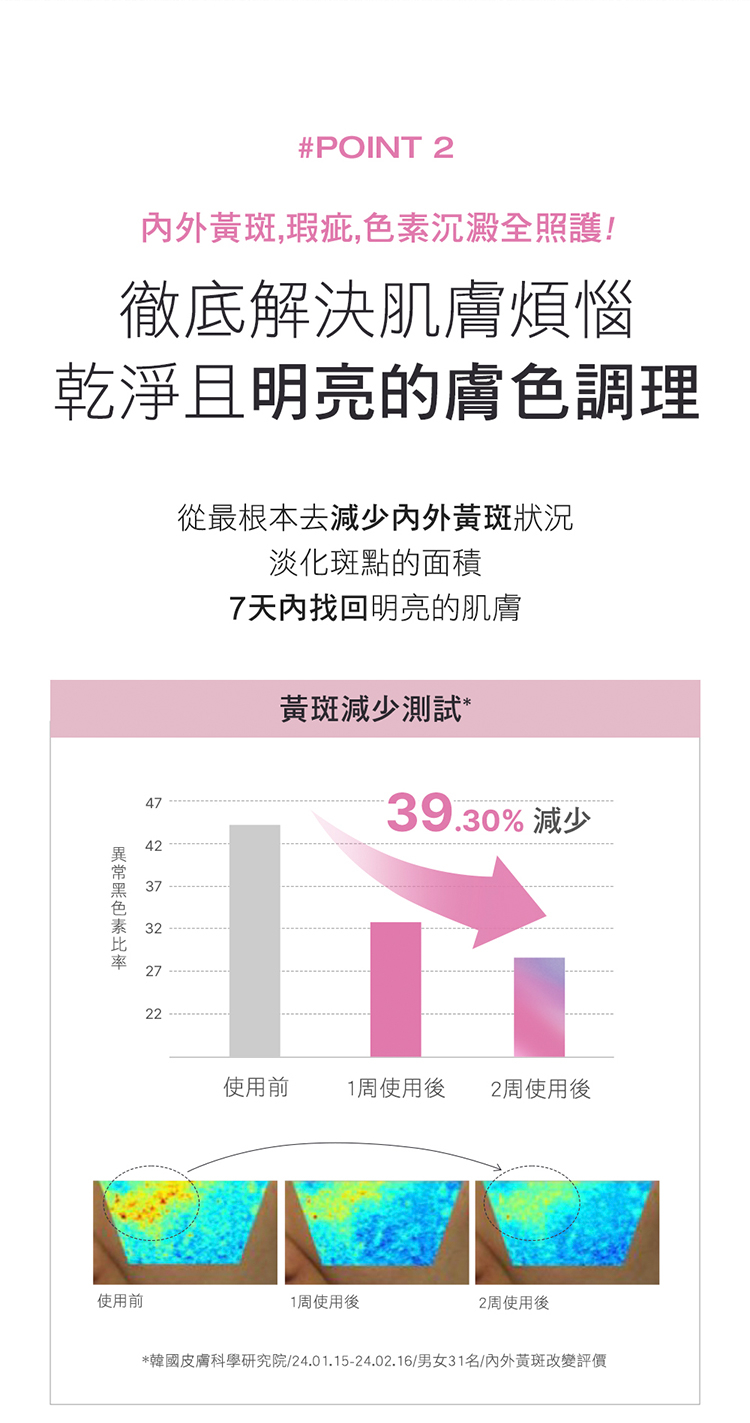 Physiogel潔美淨 極光CE色修平衡精華液 30ml