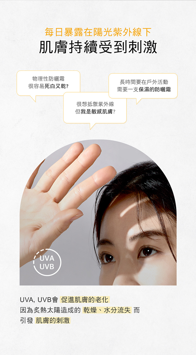 Physiogel潔美淨 低敏全物理保濕防曬霜SPF50+PA++++ 2入組