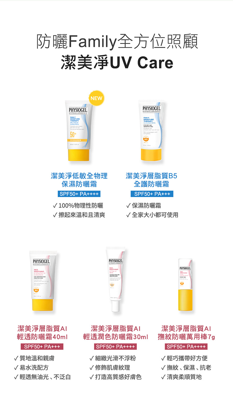 Physiogel潔美淨 低敏全物理保濕防曬霜SPF50+PA++++ 2入組