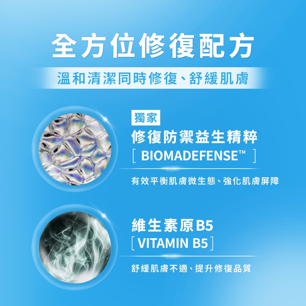 理膚寶水 B5全面修復保濕潔膚露 200ml