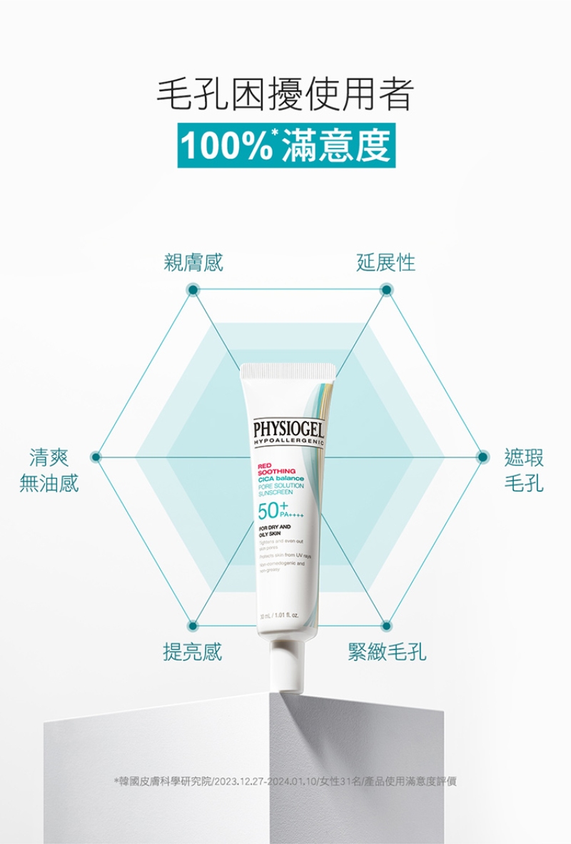 Physiogel潔美淨 CICA毛孔隱形防曬乳SPF50 30ml