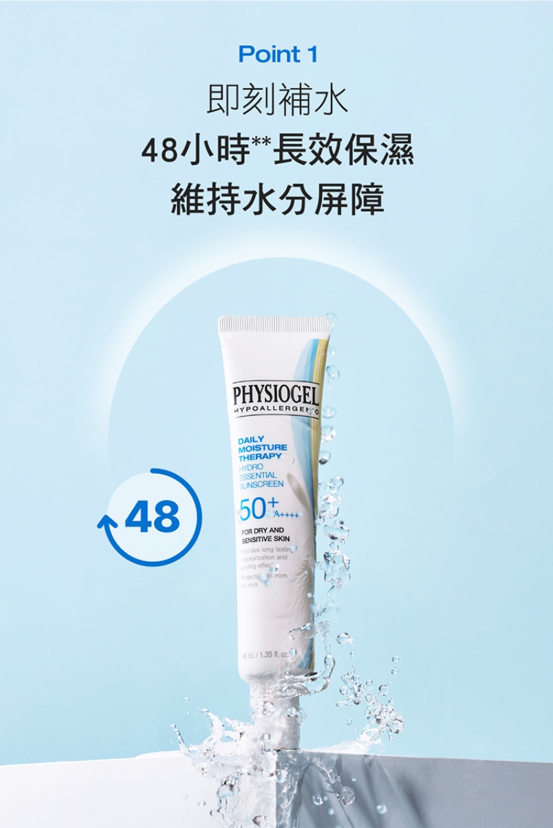 Physiogel潔美淨 層脂質水光保濕防曬乳SPF50 40ml