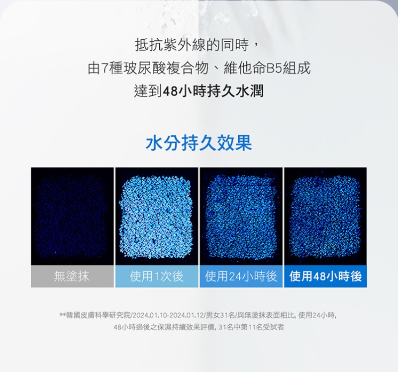 Physiogel潔美淨 層脂質水光保濕防曬乳SPF50 40ml
