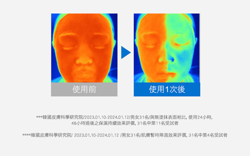 Physiogel潔美淨 層脂質水光保濕防曬乳SPF50 40ml