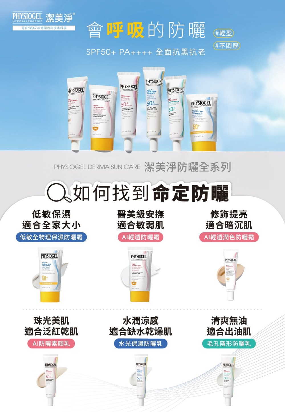 Physiogel潔美淨 CICA毛孔隱形防曬乳SPF50 30ml