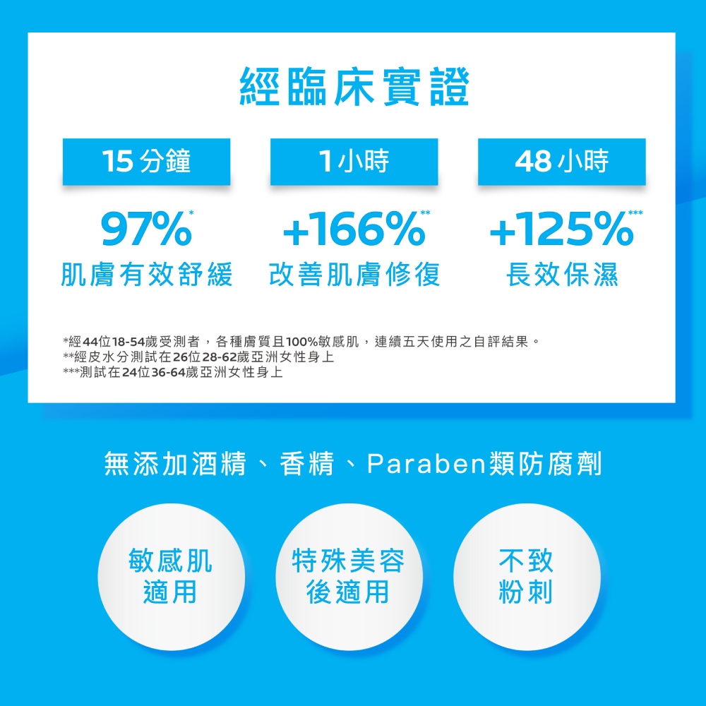 理膚寶水 B5全面修復保濕面膜-升級版 5片