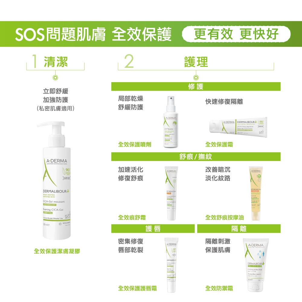 A-DERMA艾芙美 燕麥新葉全效保護噴劑 100ml