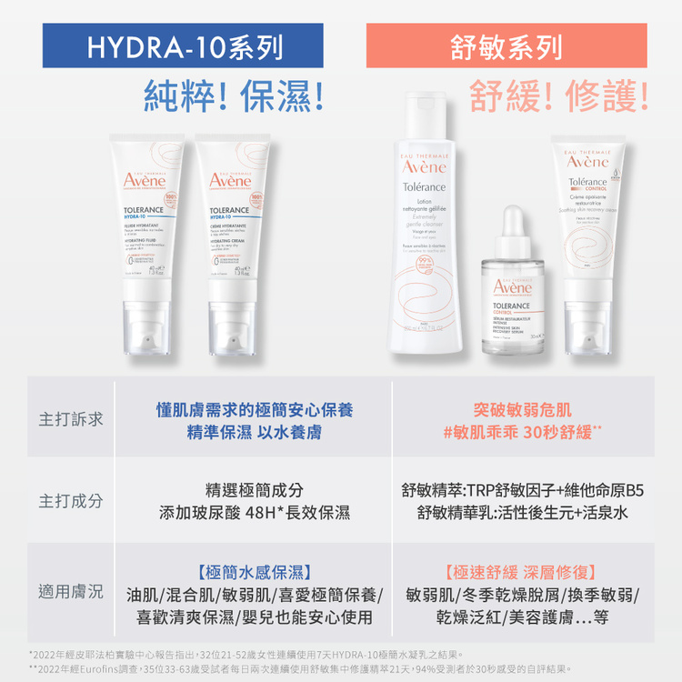 Avene雅漾 舒敏集中修護精萃