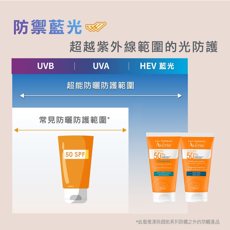 Avene雅漾 雅漾超能輕感防曬液(無香) SPF50+