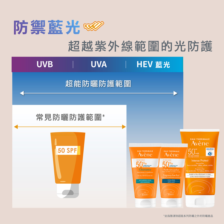 Avene雅漾 超能全護防曬液SPF50+150ml
