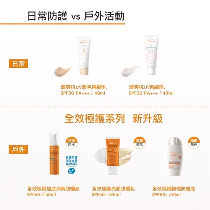 Avene雅漾 全效極護物理防曬液 SPF50+