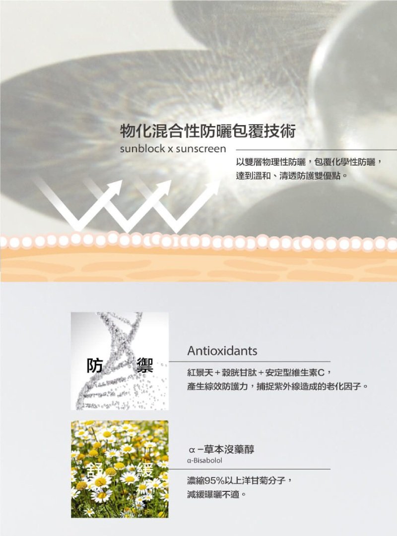 珂芮爾 進階防曬水凝乳-無色