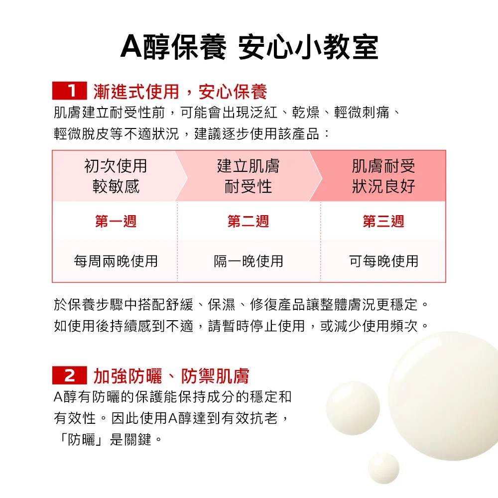 理膚寶水 A醇緊緻抗痕精華 30ml