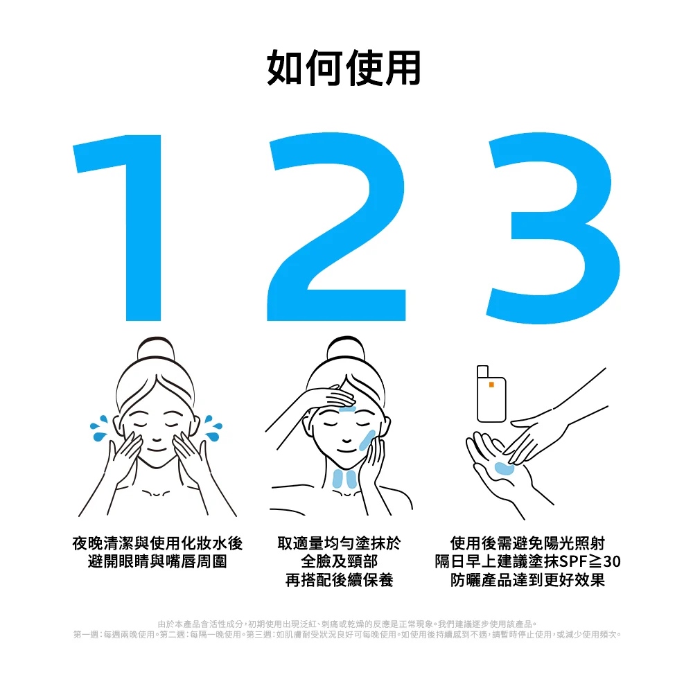 理膚寶水 A醇緊緻抗痕精華 30ml