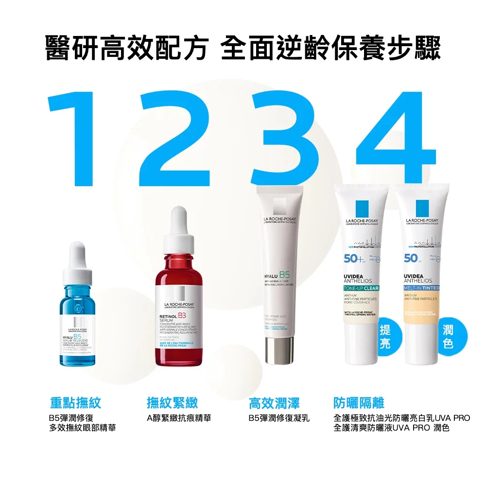 理膚寶水 A醇緊緻抗痕精華 30ml