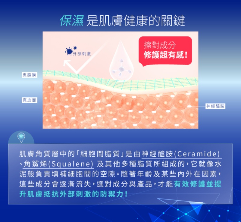 Vanicream薇霓肌本 5力神經醯胺角鯊精華乳
