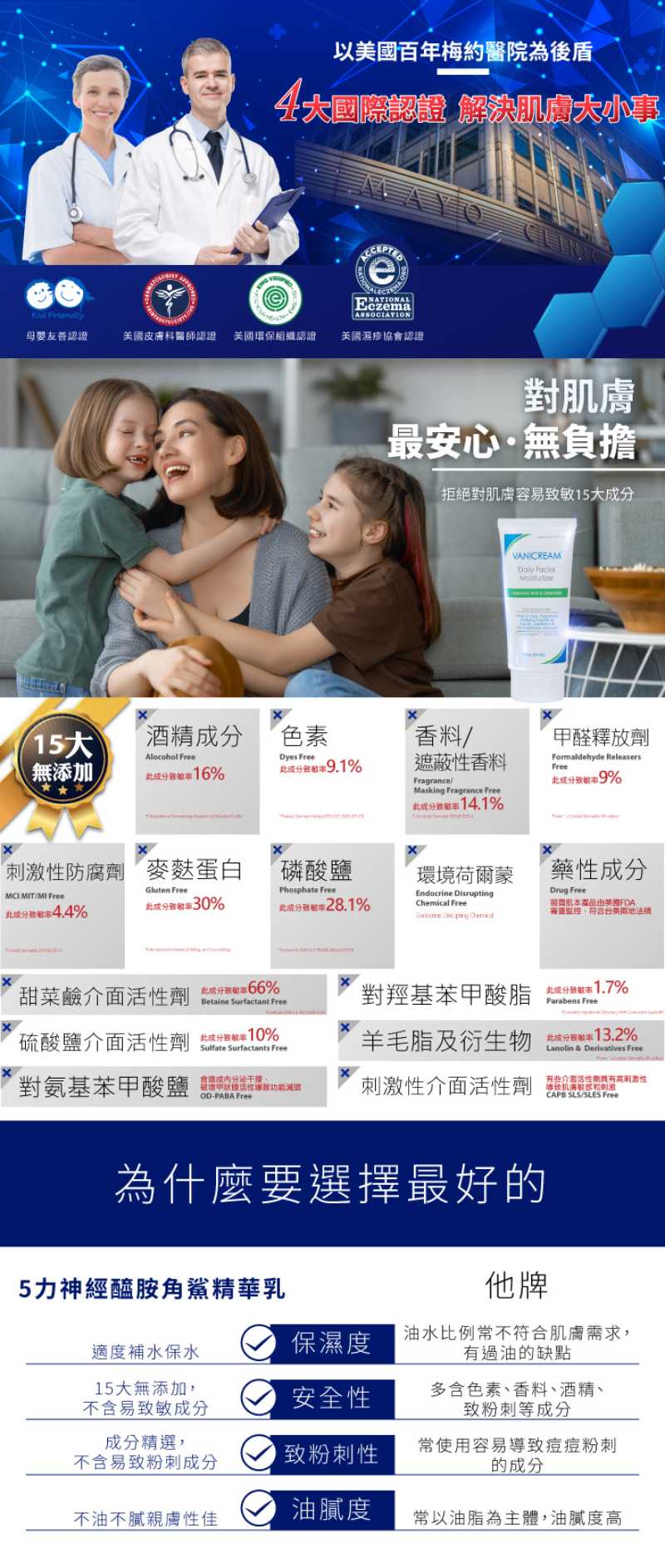 Vanicream薇霓肌本 5力神經醯胺角鯊精華乳