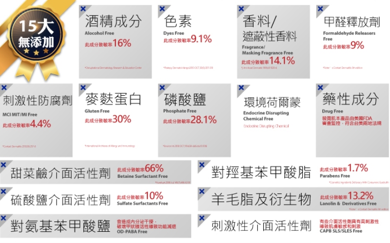 Vanicream薇霓肌本 維他命C白精華