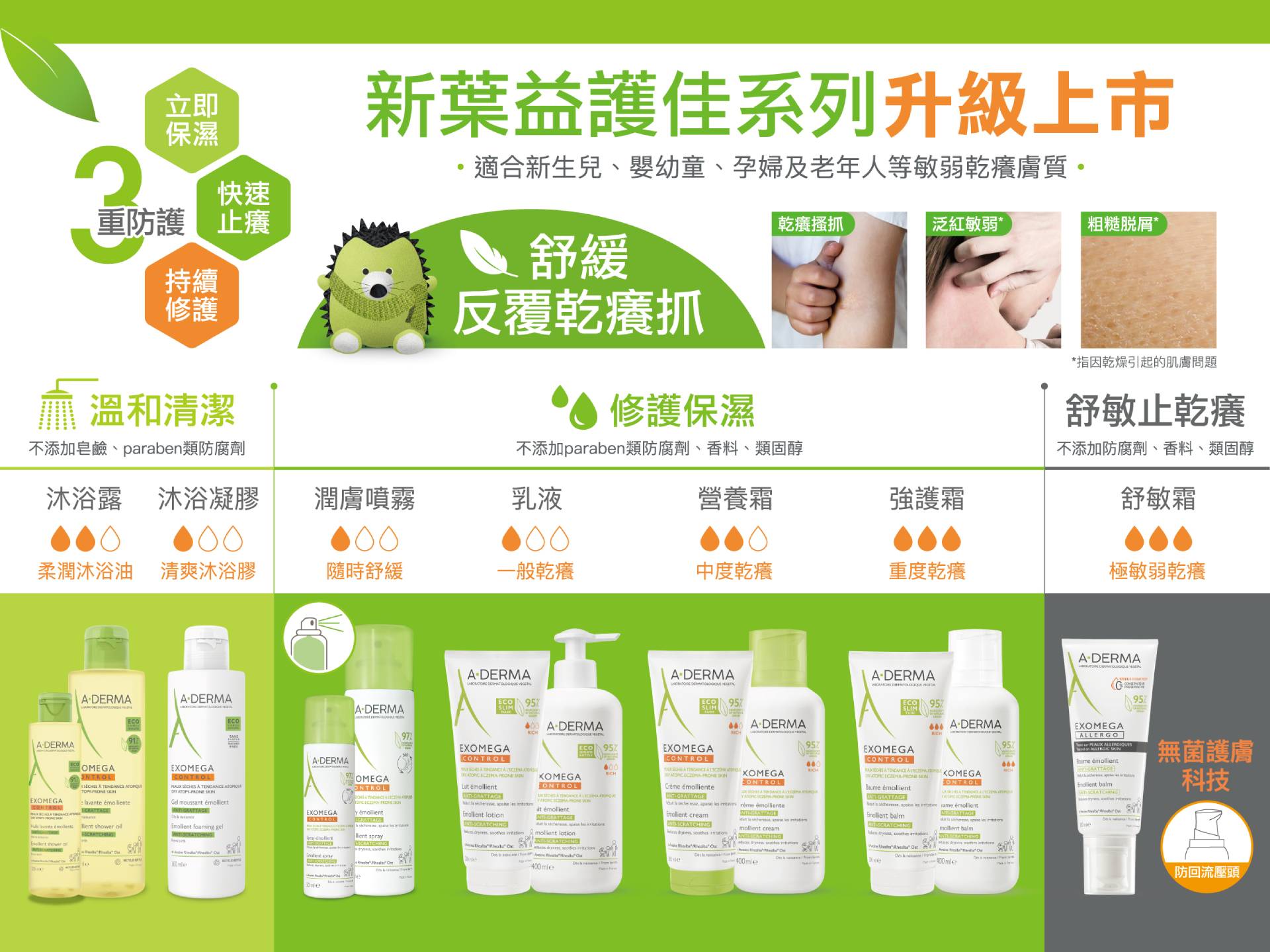A-DERMA艾芙美 新葉益護佳潤膚噴霧 200ml
