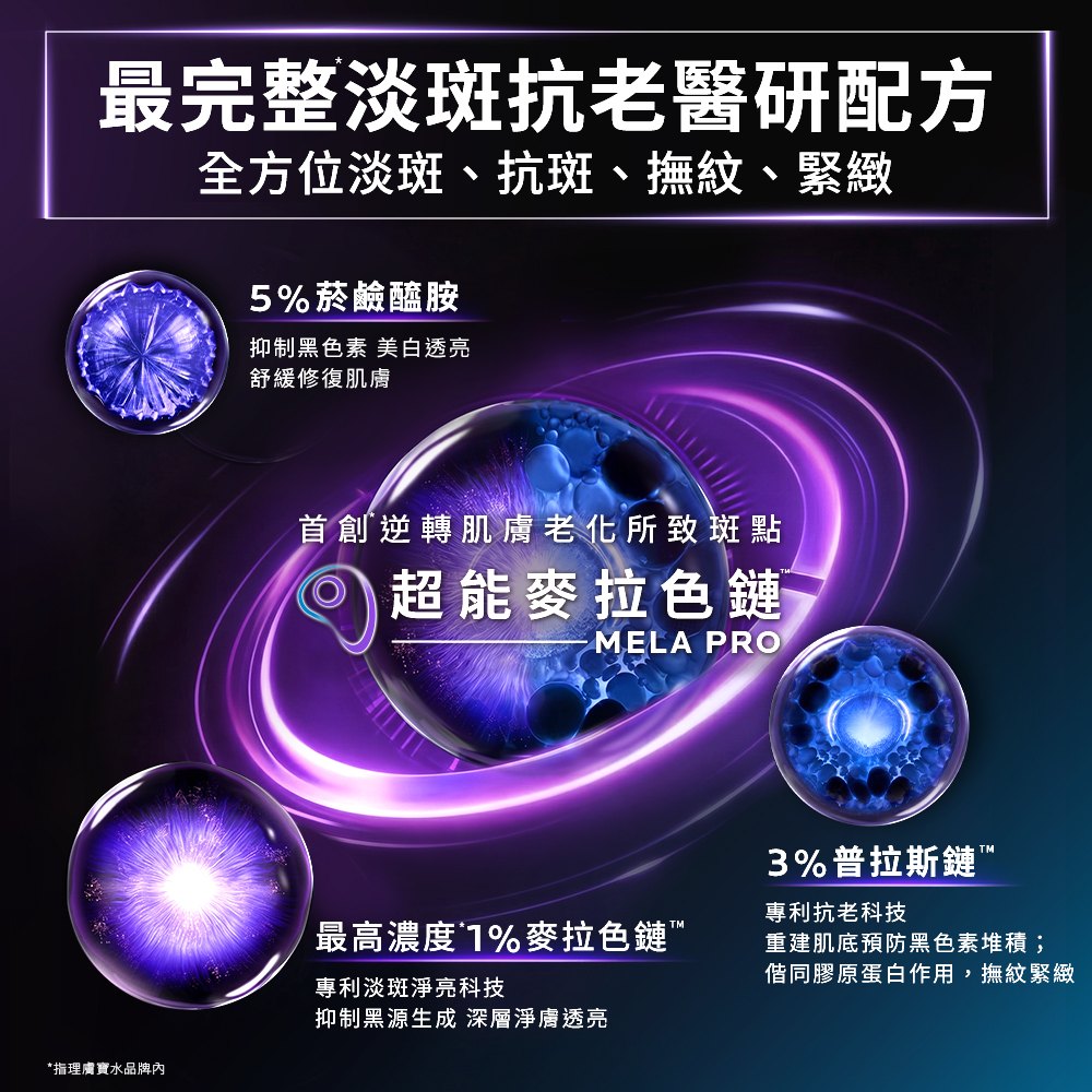 理膚寶水 MELA B3 PRO超能淡斑緊緻精粹
