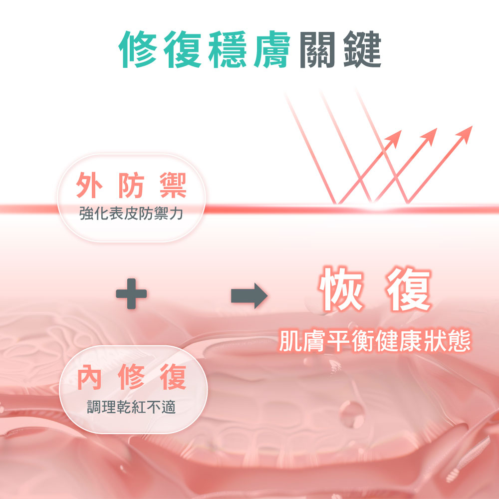 雅漾 Cica-B5極效修復精萃