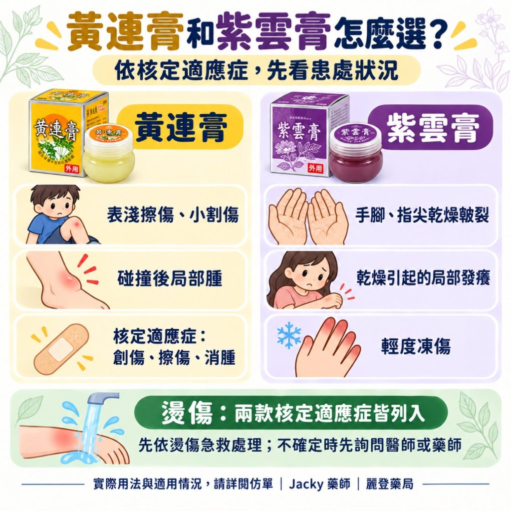 黃連膏是什麼?港香蘭黃連膏成分、用途與擦傷燙傷用法|藥師解析 黃連膏是什麼?港香蘭黃連膏成分、用途與擦傷燙傷用法|藥師解析