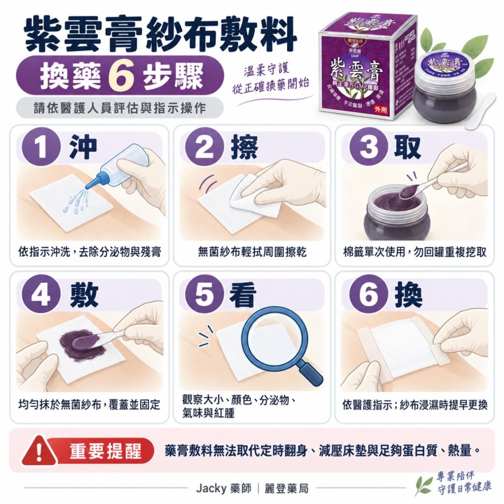 紫雲膏紗布敷料?換藥六步驟 紫雲膏紗布敷料?換藥六步驟
